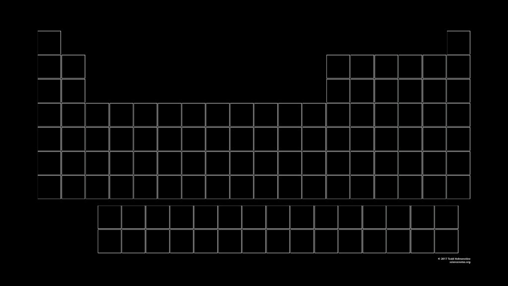 Periodic table reference image.